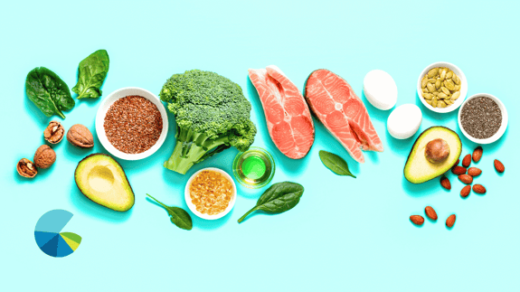 Nutrition and Exercise
