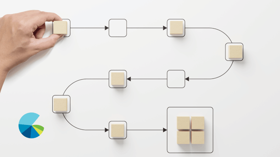 Automated Human Resources Management