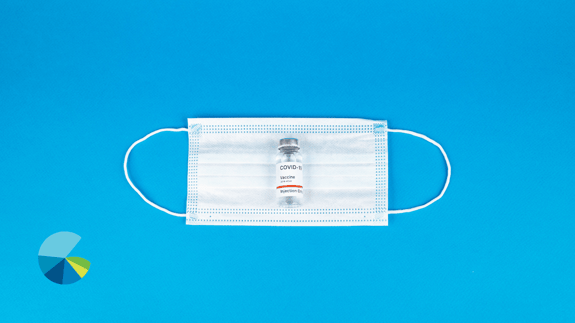 COVID-19 Preventive Care