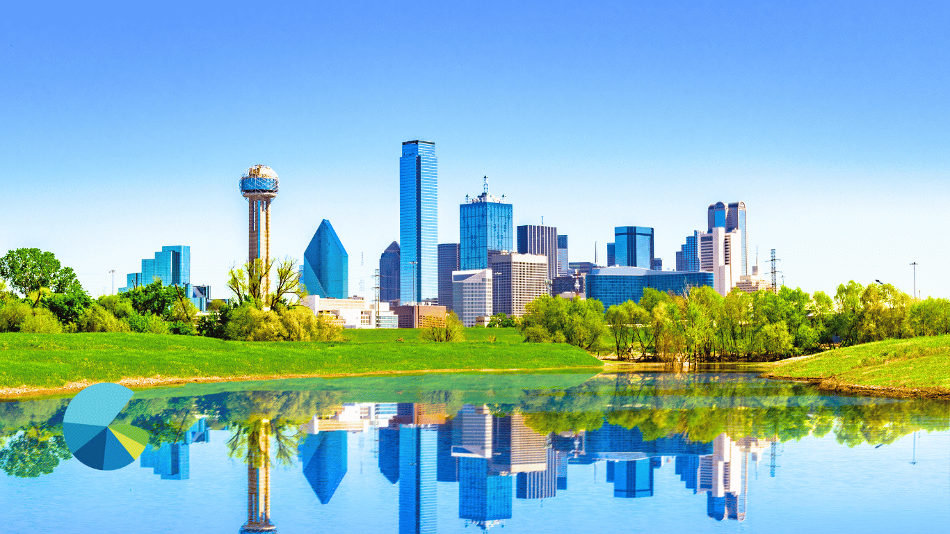 Health Rosetta Dallas | Generous Benefits Employee Benefits